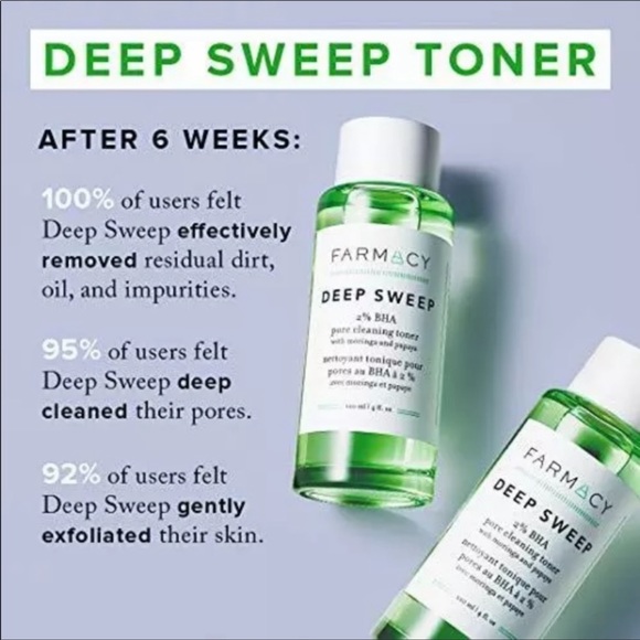 NIB FARMACY DEEP SWEEP PAPAYA  2% BHA Pore Cleaning Toner 4 oz large - Picture 3 of 9